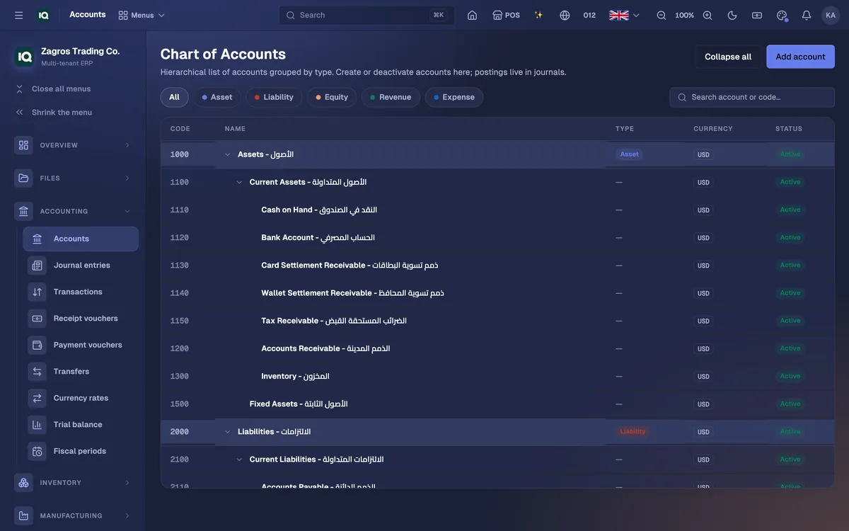 Chart of accounts